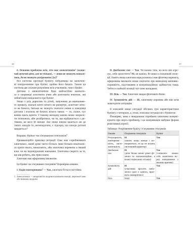 Школа без цькувань: для освітян. Протидія...